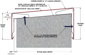 Presto-Lock Coping Existing Slope without Nailer